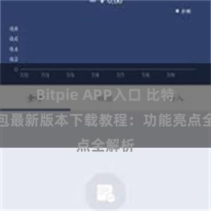 Bitpie APP入口 比特派钱包最新版本下载教程：功能亮点全解析