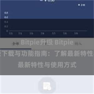 Bitpie升级 Bitpie钱包最新版下载与功能指南：了解最新特性与使用方式