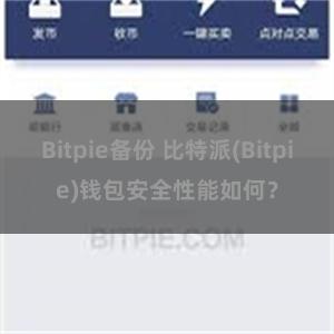 Bitpie备份 比特派(Bitpie)钱包安全性能如何？