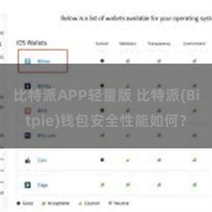 比特派APP轻量版 比特派(Bitpie)钱包安全性能如何？