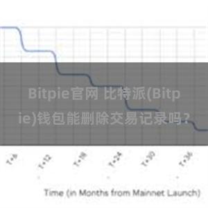 Bitpie官网 比特派(Bitpie)钱包能删除交易记录吗？