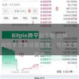 Bitpie跨平台下载 比特派钱包手续费设置教程，省钱又安全