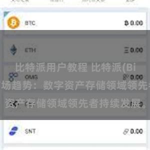 比特派用户教程 比特派(Bitpie)钱包市场趋势：数字资产存储领域领先者持续发展。