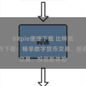 Bitpie便捷下载 比特派APP官方下载：畅享数字货币交易、投资新体验