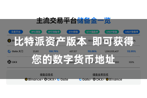 比特派资产版本  即可获得您的数字货币地址