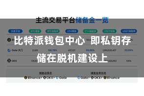 比特派钱包中心  即私钥存储在脱机建设上